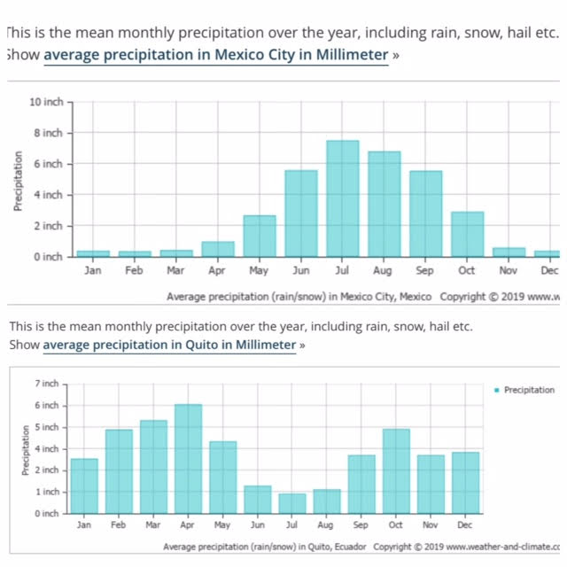 Processed with MOLDIV